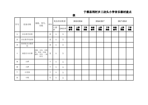 音乐器材盘点表