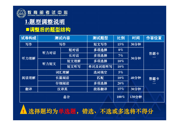 年8月大学英语四六级考试调整说明