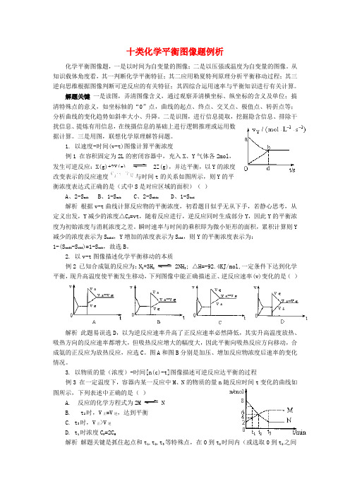 化学平衡图像题例析 (带答案)