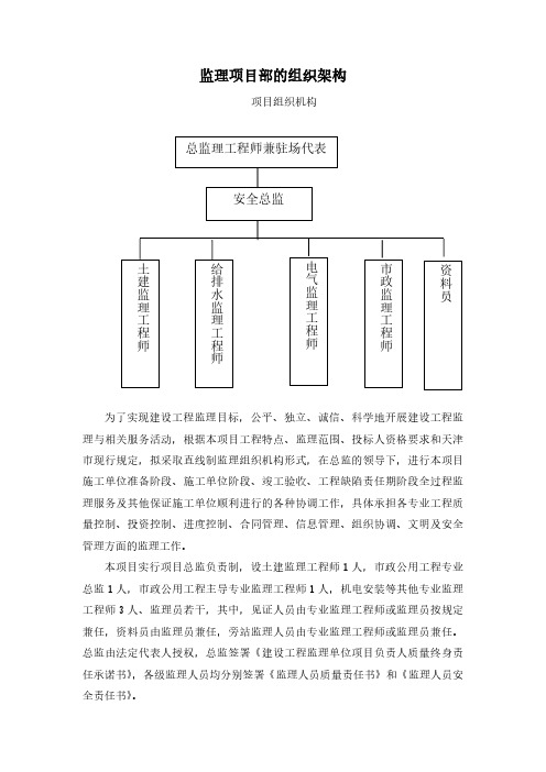 监理项目部的组织架构