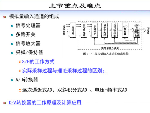 2.3 逐次逼近式AD与双积分AD解析