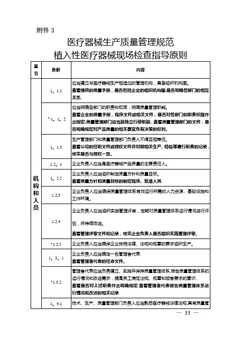 医疗器械生产质量管理规范植入性医疗器械现场检查指导原则