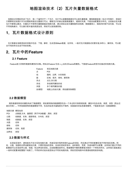 地图渲染技术（2）瓦片矢量数据格式