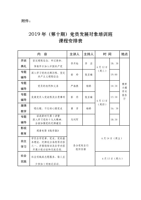 2019年(第十期)党员发展对象培训班课程安排表