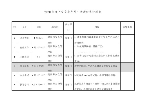 “安全生产”活动任务计划表