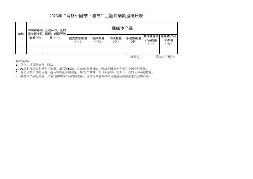 网络中国节春节主题活动数据统计表(模板)