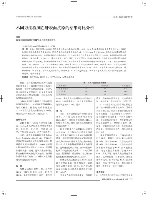 不同方法检测乙肝表面抗原的结果对比分析