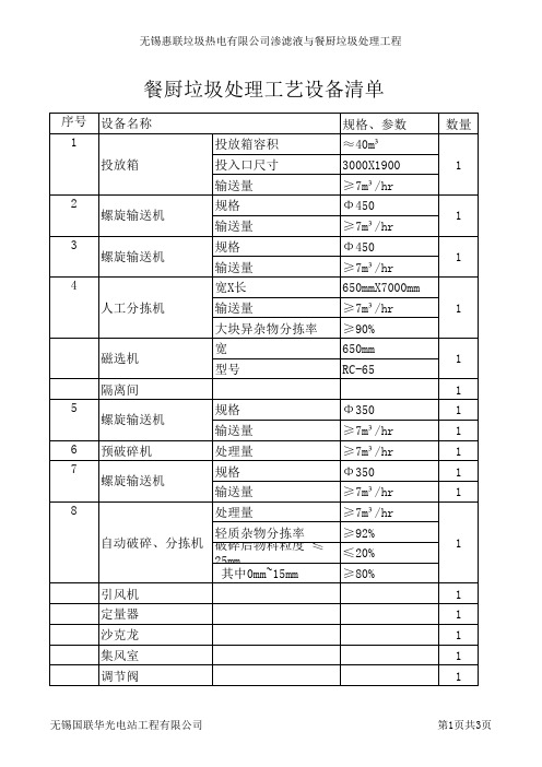 餐厨垃圾处理工艺设备清单