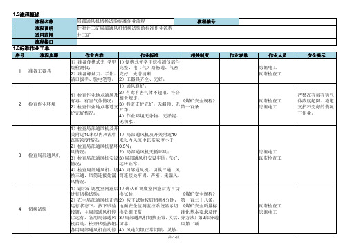 局部通风机切换试验标准作业流程