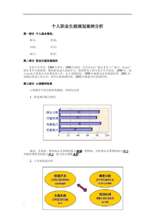 个人职业生涯规划案例分析