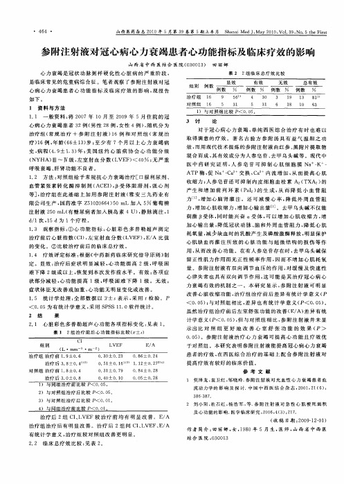 参附注射液对冠心病心力衰竭患者心功能指标及临床疗效的影响