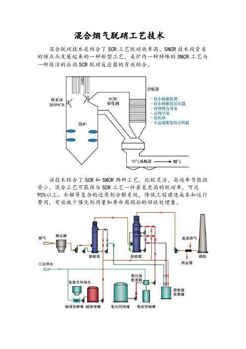 混合烟气脱硝工艺技术