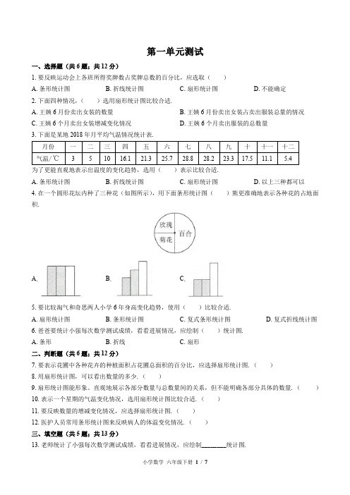 (苏教版)小学数学六年级下册 第一单元测试(含答案)