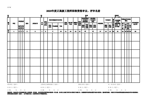 正高级工程师职称评审及评议名册表-模板