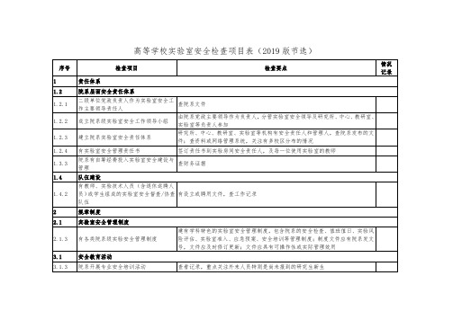 高等学校实验室安全检查项目019版节选