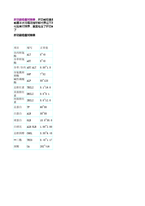 肝功能检查对照表