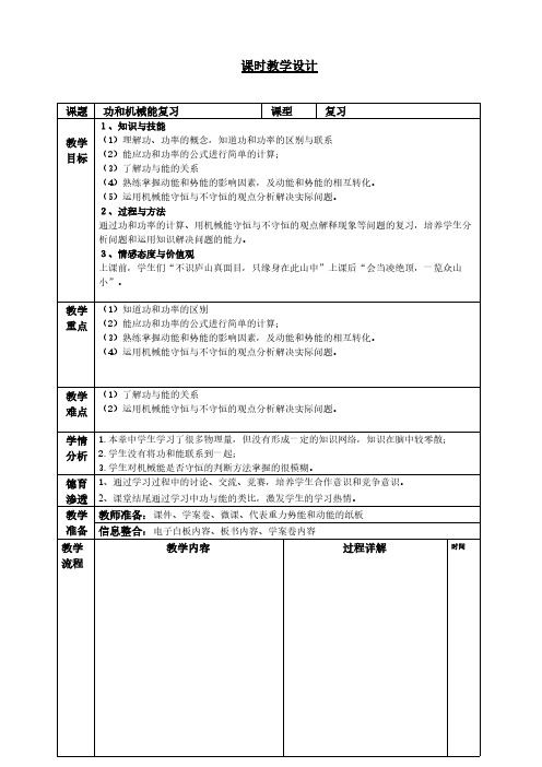 本章复习课 初中八年级下册物理教案教学设计课后反思人教版