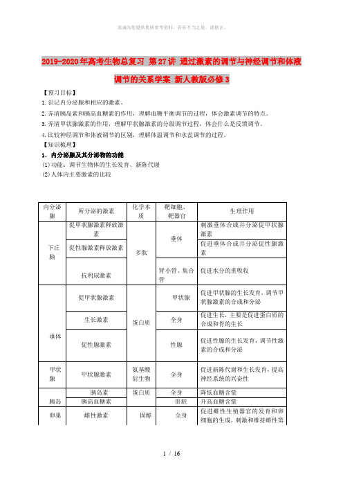 2019-2020年高考生物总复习 第27讲 通过激素的调节与神经调节和体液调节的关系学案 新人教版