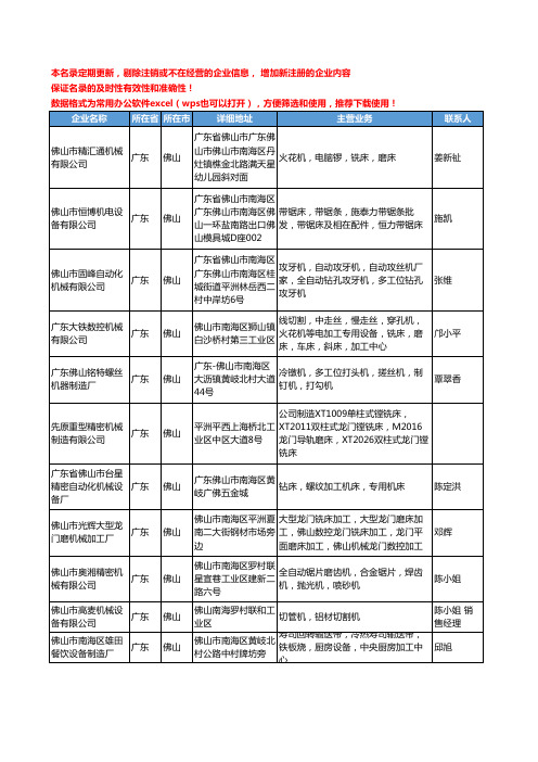 2020新版广东省佛山金属切削机床工商企业公司名录名单黄页联系方式大全53家