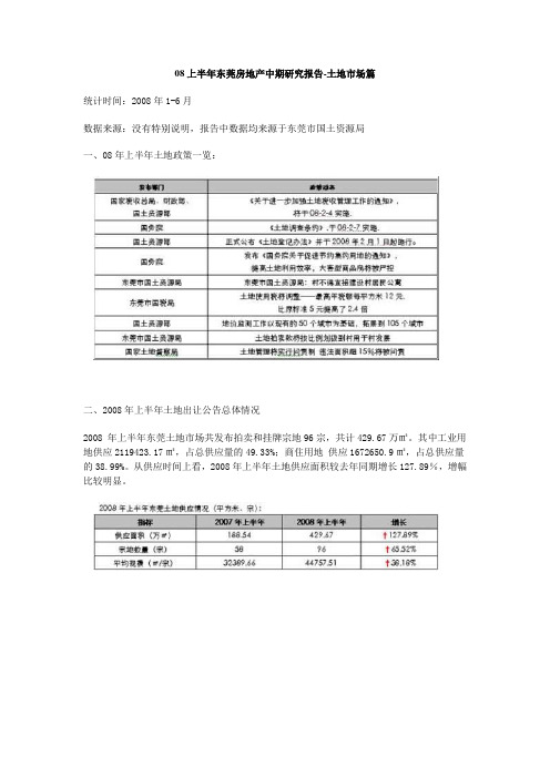 2008上半年东莞房地产中期研究报告土地市场篇