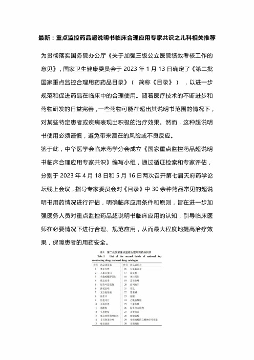 最新：重点监控药品超说明书临床合理应用专家共识之儿科相关推荐 