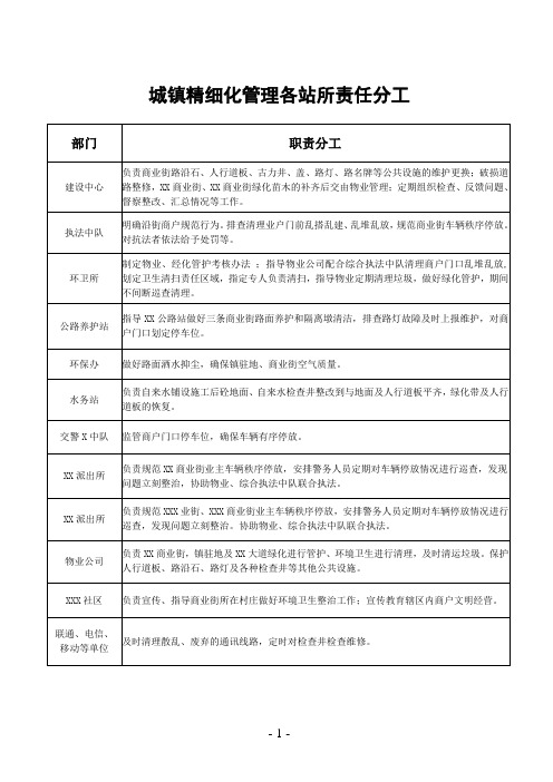 城镇精细化管理责任分工表