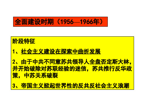 高三历史全面建设社会主义时期(PPT)2-2