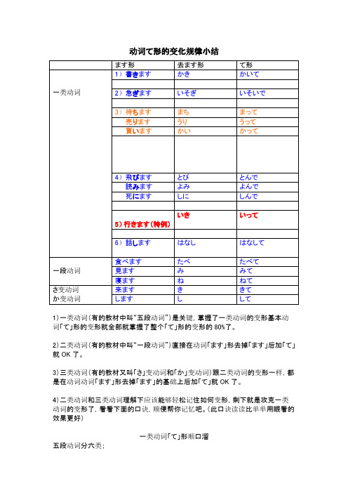 日语动词て形全攻略