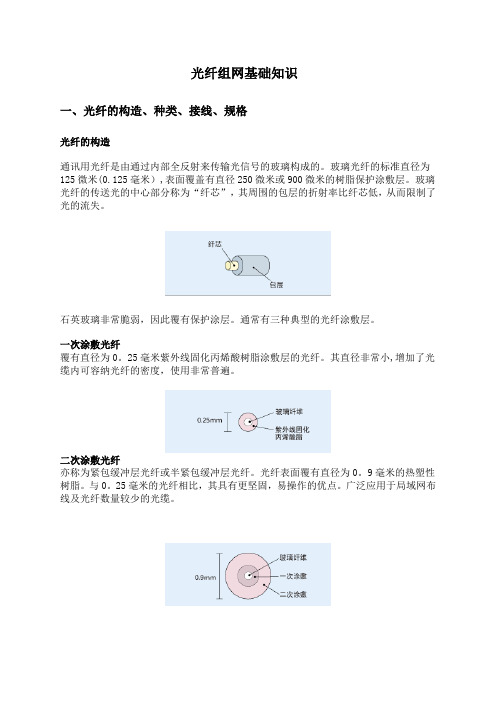 光纤组网的基础知识