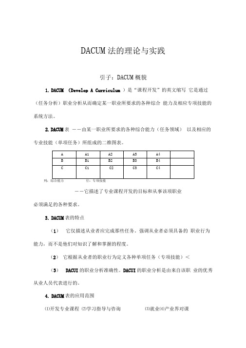 DACUM法的理论与实践讲解