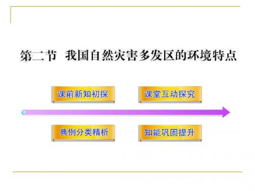 湘教版高中地理 3.2 我国自然灾害多发区的环境特点 课件 (2)