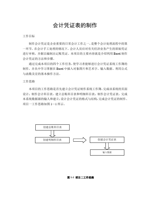 第4章练习-版本1:会计凭证表的制作