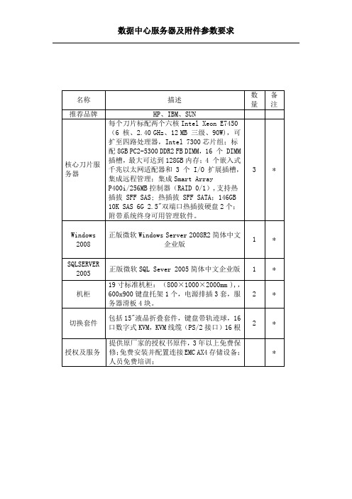 数据中心参数要求