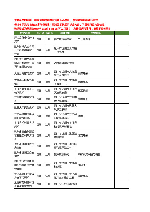 新版四川省达州煤矿工商企业公司商家名录名单联系方式大全163家