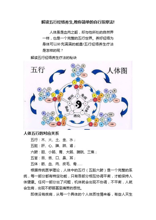 解读五行经络养生,教你简单的自行按摩法!