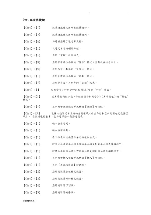 Ctrl组合快捷键