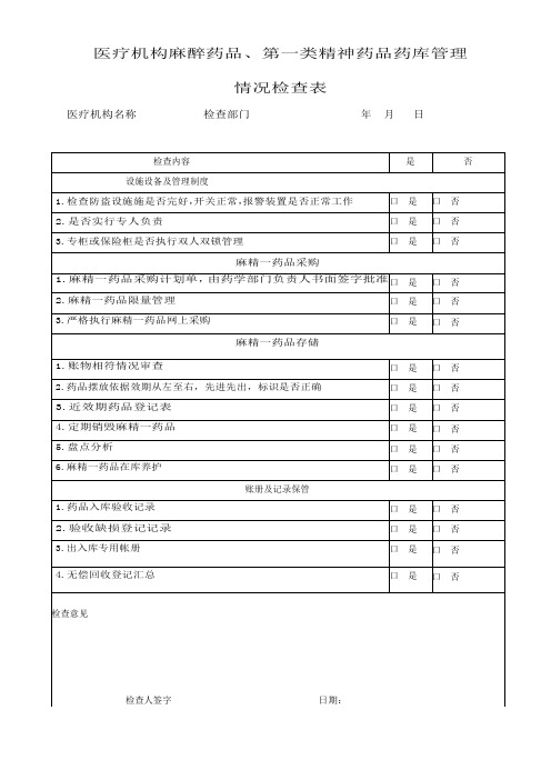 医疗机构麻精一管理检查表---药库