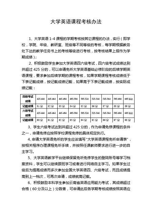 大学英语考核办法