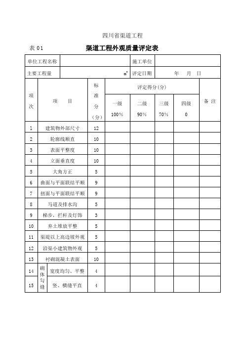 外观质量评定表