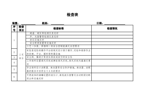 化工企业安全检查表