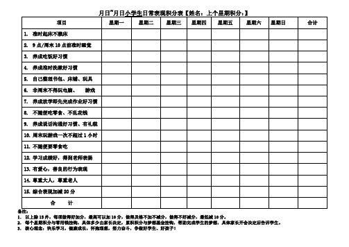 小学生日常表现积分表