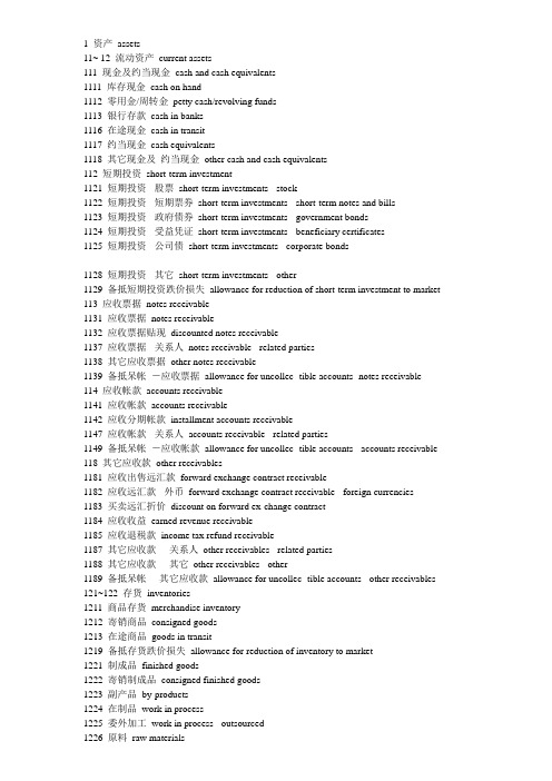 (财务会计)会计科目中英文对照