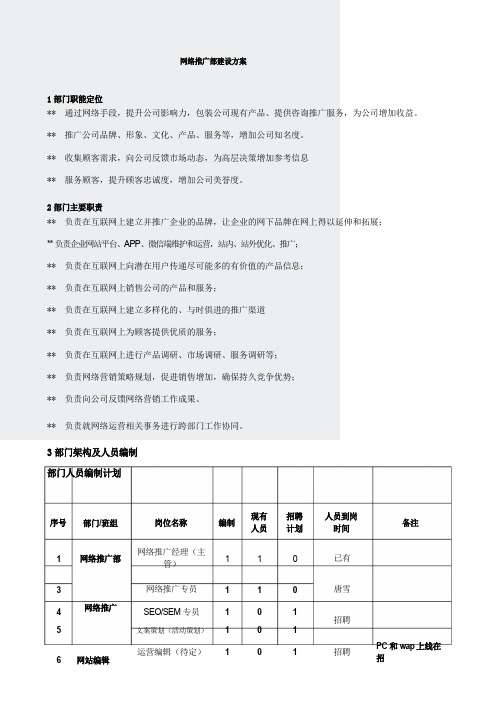 建设方案-网络推广部