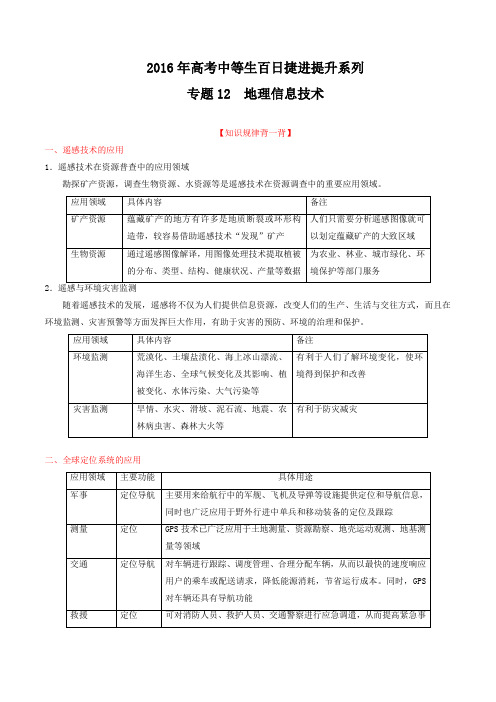 专题12 地理信息技术-2016年高考地理备考中等生百日捷进提升系列(原卷版)