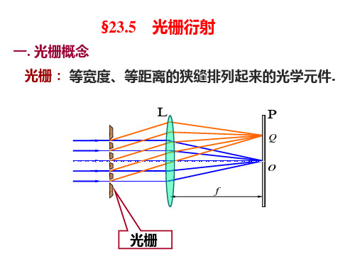 §23.5光栅衍射