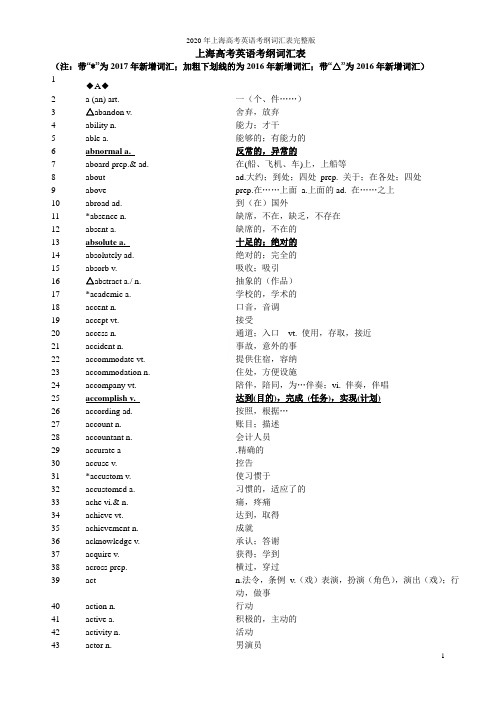 2020年上海高考英语考纲词汇表完整版