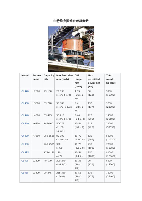 山特维克圆锥破碎机型号及其参数