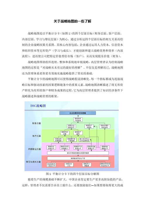 战略地图