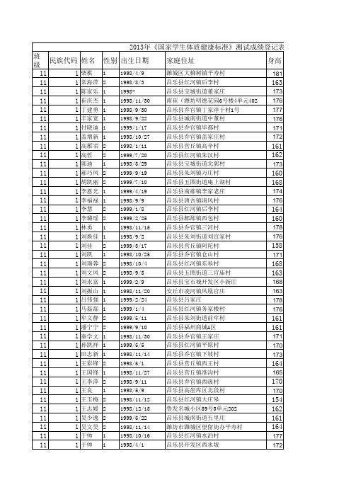 9.11《国家学生体质健康标准》测试记录表