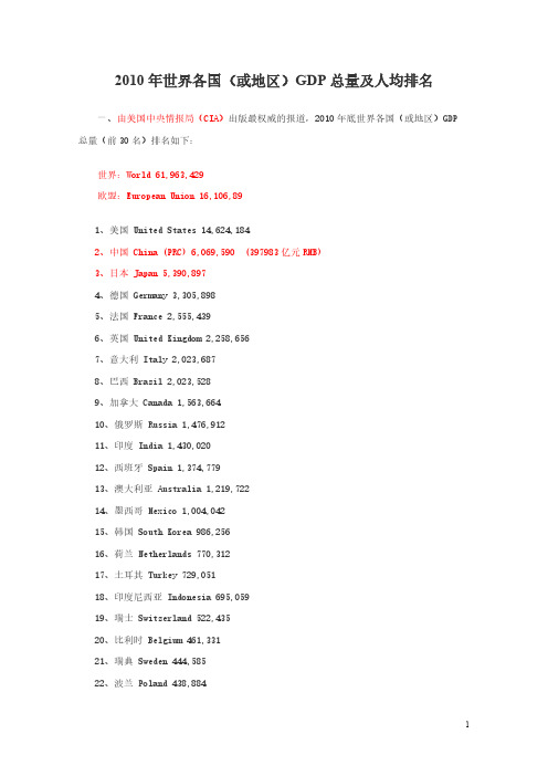 2010年世界列国(或地区)GDP总量及人均排名